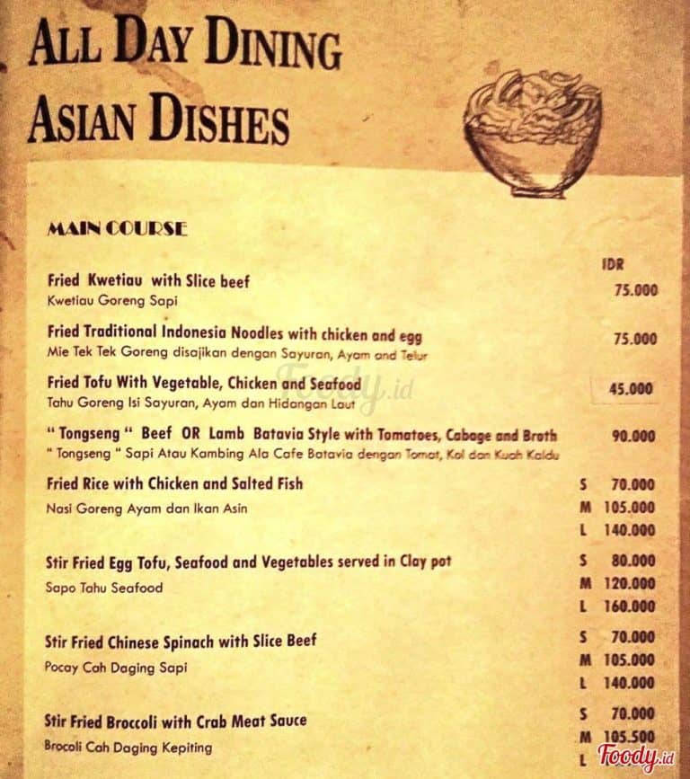 harga-menu-cafe-batavia