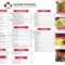 Harga Menu Warunk Upnormal