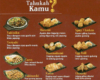 Harga Menu Gokana Teppan Dan Ramen Terbaru 2018
