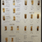 Teazzi menu