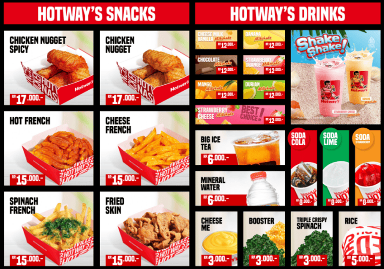 Menu Hotways Chicken