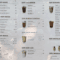 Harga Menu Kopi Nako