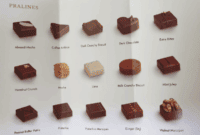 Harga Menu RR Chocolate Terbaru