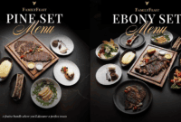 Meatguy Steakhouse Menu Terbaru