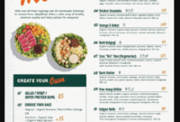 Daftar Harga Menu SaladStop Terbaru