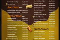 Harga Menu Roti Gembul Terbaru