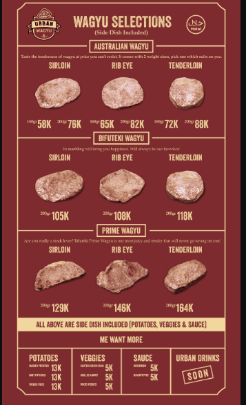 Urban Wagyu Menu Harga Terbaru