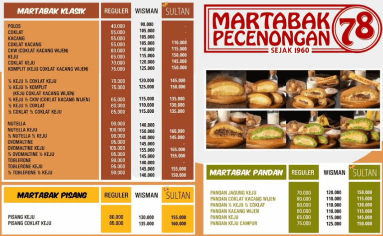 Menu Martabak Pecenongan 78 Harga Terbaru