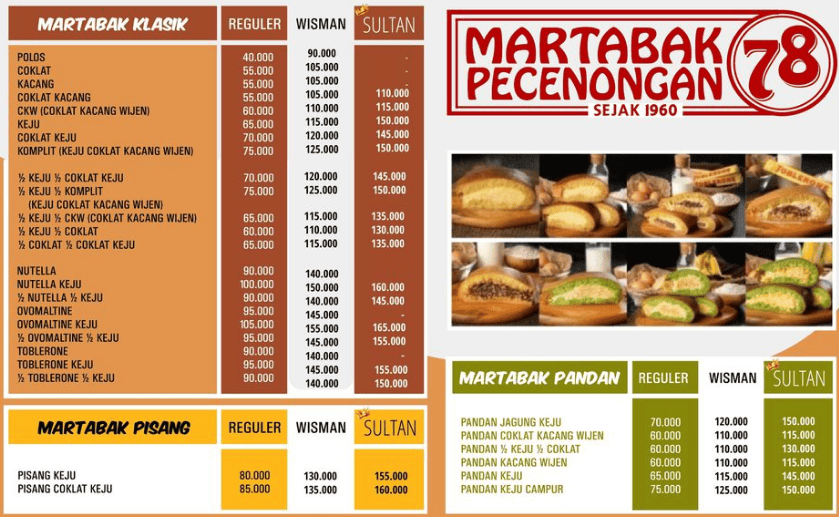 Menu Martabak Pecenongan 78 Harga Terbaru